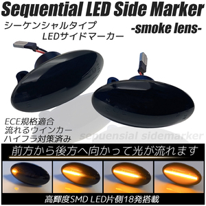 SUZUKI ソリオ MA15S LED シーケンシャル サイドマーカー 流れるウインカー スモークレンズ ウィンカー フェンダーマーカー スズキ