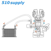 オイルクーラー SXE10 アルテッツァ 13段 汎用 type2 ブルー 3S-GE CSKS_画像4