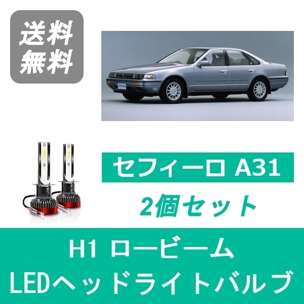 2.8hの値段と価格推移は？｜件の売買データから2.8hの価値がわかる