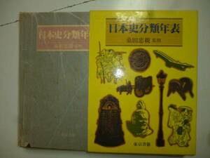 日本史分類年表　　監修・桑田忠親