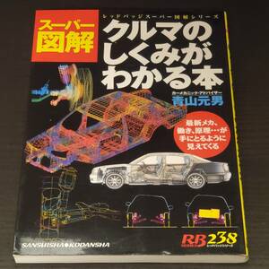 古本【スーパー図解 クルマのしくみがわかる本 青山元男】自動車/働き/原理/エンジン/ミッション/