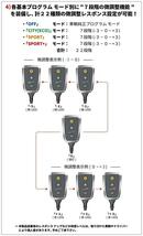 DTE PedalBox+ スロットルコントローラー　10723724　レクサス　HS/ISF/LX用_画像7