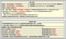 ★TOMEI 東名 T-TRAX LSD セドリック Y33 VG30DET★_画像2