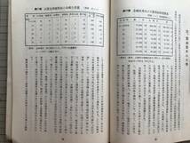 『主として北海道に於ける 製油事業について 調査資料第十九集』林謙三 北海道拓殖銀行調査部 1952年刊 ※油脂業界・油粕の需給 他 01892_画像7