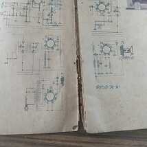□国民科学 國民科學 真空管のはたらき スーパー受信機の組み立て 昭和22年12月1日 1947年11月号 米の統計はどうして出来るか 折れ破れあり_画像9