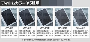 切売　切り売り　GY-3IR　スタンダードシリーズ　1070ｍm×２ｍ　リンテック