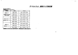 1ロ【東京定#356キ030421-1】フォークリフト爪 スベリ止 マグネットマット２本厚さ4ｍｍt×長さ980mm×巾90ｍｍ　SRM-100H　軽量物タイプ