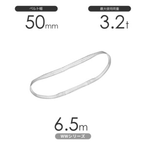 国産ナイロンスリング WWシリーズ（未染色） エンドレス形（N型）幅50mm×6.5m 使用荷重:3.2t 丸善織物