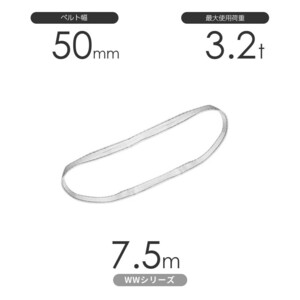 国産ナイロンスリング WWシリーズ（未染色） エンドレス形（N型）幅50mm×7.5m 使用荷重:3.2t 丸善織物