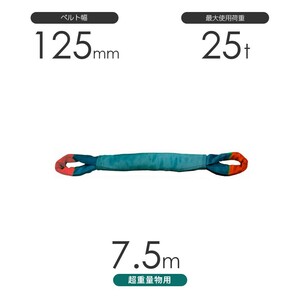 国産 超重量物用ソフトスリング 両端アイ形（TTE型）使用荷重:25t×7.5m