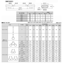 国産ソフトスリング 両アイ 3.2t x 1.0m JIS規格相当品 玉掛け スリングベルト クロノソフトスリング 黒_画像3