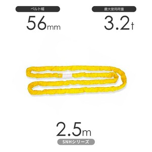 国産ソフトスリングSN-Hシリーズ（縫製タイプ） エンドレス形（N型）3.2t×2.5m 丸善織物