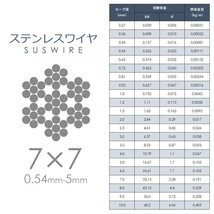 国産ステンレスワイヤー 7x7 2.5mm カット販売 SUS304_画像3