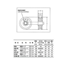 3H スリーエッチ シンプル型ブロック シーブ V100_画像2