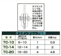 タコマンクリップ TC-20 使用ワイヤー径 16～20mm 耐力4ton_画像2