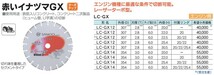 三京ダイヤモンド工業 赤いイナヅマGX LC-GX14 内径22.0mm_画像2