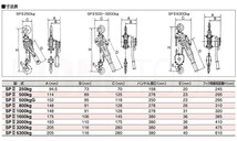 3H スリーエッチ スーパーレバー SP2 800kg_画像3