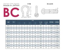 ステンレスJIS規格シャックル BC-14 使用荷重1.2t 日本製_画像3