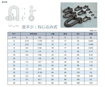 捻込シャックル ねじ込み式 黒 19mm 使用荷重1t_画像2