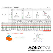 純国産JIS4等級ベルトスリング AQスリング 両端アイ形（E型）幅120mm×1.5m 使用荷重:4.8t 水色 強力ベルトスリング 4E_画像2