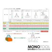 国産ソフトスリング トップスリング エンドレス形（TN型）使用荷重:5.0t×9.5m 赤色_画像2