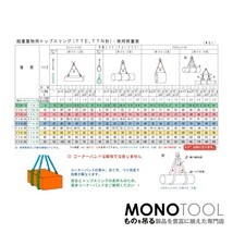 国産 超重量物用ソフトスリング 両端アイ形（TTE型）使用荷重:13t×4.5m_画像2