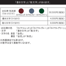 位牌 ペット用位牌「和流都(ワルツ) ロイヤルレッド3.5寸＋彫文字」_画像5