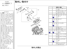 整備解説書