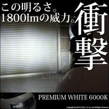 [アウトレット・新品]24-B-3）LEDヘッドライトキット SCOPE EYE L1800 [簡単取り付け/角度調整可能] ホワイト HB3_画像3