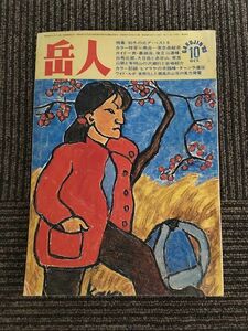 　岳人 436号 1983年10月号 / 初冬の北ア・ベスト6