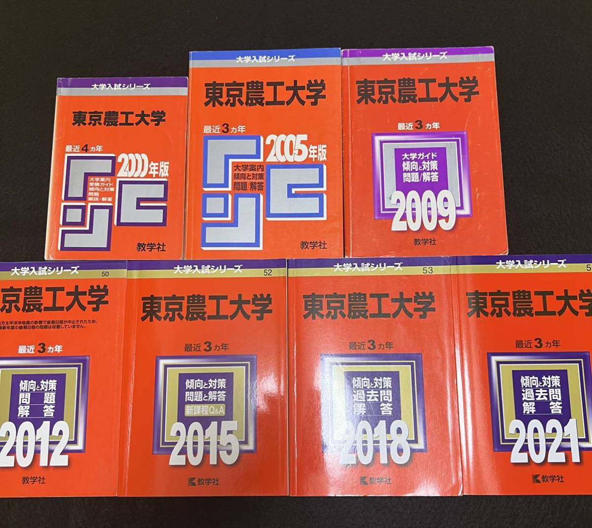 赤本東京農工大学2007年~2019年13年分- energiasolarstar.com.br