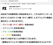 【人工知能AI搭載】転換線×移動平均手法 サインツール 自動売買対応可能 バイナリーオプション インジケーター ハイローオーストラリア FX_画像10