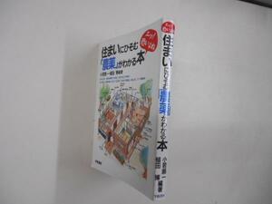 住まいにひそむ農薬がわかる本　農薬　科学物質　発ガン性　頭痛 落札後即日発送可能