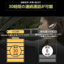 ヘッドセット bluetooth 片耳 ブルートゥース イヤフォン Glazata 日本語音声 V4.1 高音質 超大容量 通話30時間可 EC200 黒_画像3