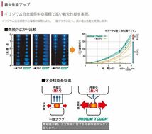 VXUH20I　デンソー　イリジウムタフ　日本郵便ゆうパケットで発送_画像5