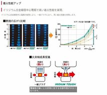 VXU22I　デンソー　イリジウムタフ　日本郵便ゆうパケットで発送_画像5