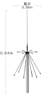 D190 super disco -n antenna coaxial cable attaching 100~1500MHz reception 144/430/904/1200M Hz band sending possibility (DIGITAL correspondence )