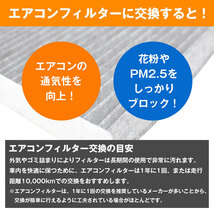 日産 ブルーバードシルフィ G10系 活性炭入り PM2.5/花粉/ホコリ エアコンフィルター クリーンエアフィルター_画像4