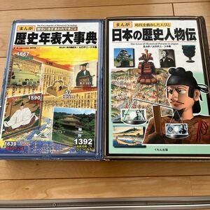 日本の歴史人物伝、歴史年表大事典