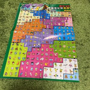 ヤフオク ポケモン あいうえおの中古品 新品 未使用品一覧 ヤフオク ポケモン あいうえおの中古品 新品 未使用品一覧