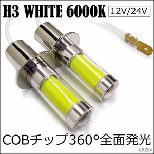 LED フォグランプ (284) H3 ショートバルブ プロジェクターレンズ 2個セット 白 COBチップ 360°発光 メール便送料無料/15