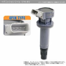 【高品質】★★お得3本セット　ダイハツ　イグニッションコイル　ハイゼット、アトレーワゴン、【送料無料】_画像2