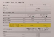 ノア　特別仕様車　S G Edition　(ZRR70W, ZRR75W)　車体カタログ　'08年6月　NOAH S Gエディション　古本・即決・送料無料　管理№ 4572i_画像4