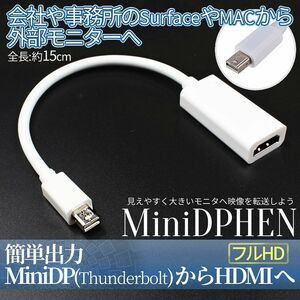 MiniDP to HDMI 変換アダプター Thunderbolt互換 hdmiアダプタ Mini DisplayPort to HDMI MINIDPHEN