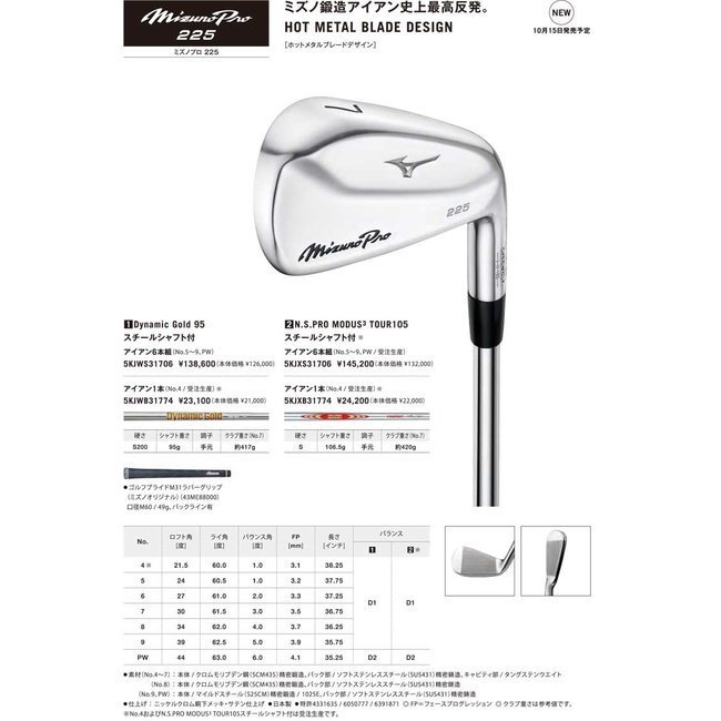 一部予約!】 中古 Cランク フレックスR ミズノ Mizuno Pro 520 6S 純正特注シャフト R 男性用 右利き アイアンセット IR tdh-latinoamerica.de