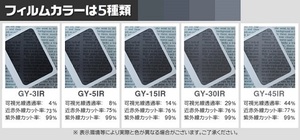 切売　切り売り　GY-30IR　スタンダードシリーズ　1070ｍm×２ｍ　リンテック