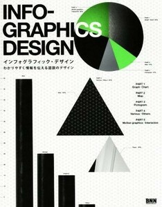 インフォグラフィックデザイン わかりやすく情報を伝える図説のデザイン／カーツメディアワークス (編者)