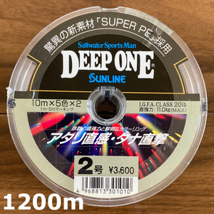 75%. Sunline deep one 2 number 1200m