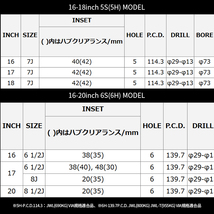 4本セット ナイトロパワー DERINGER 20X8.5J 6/139.7 +20 ブラックポリッシュ おすすめ輸入タイヤ MOZZO 265/50R20 プラド ハイラックス_画像6