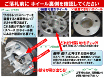 ご落札前に必ずご確認下さい♪